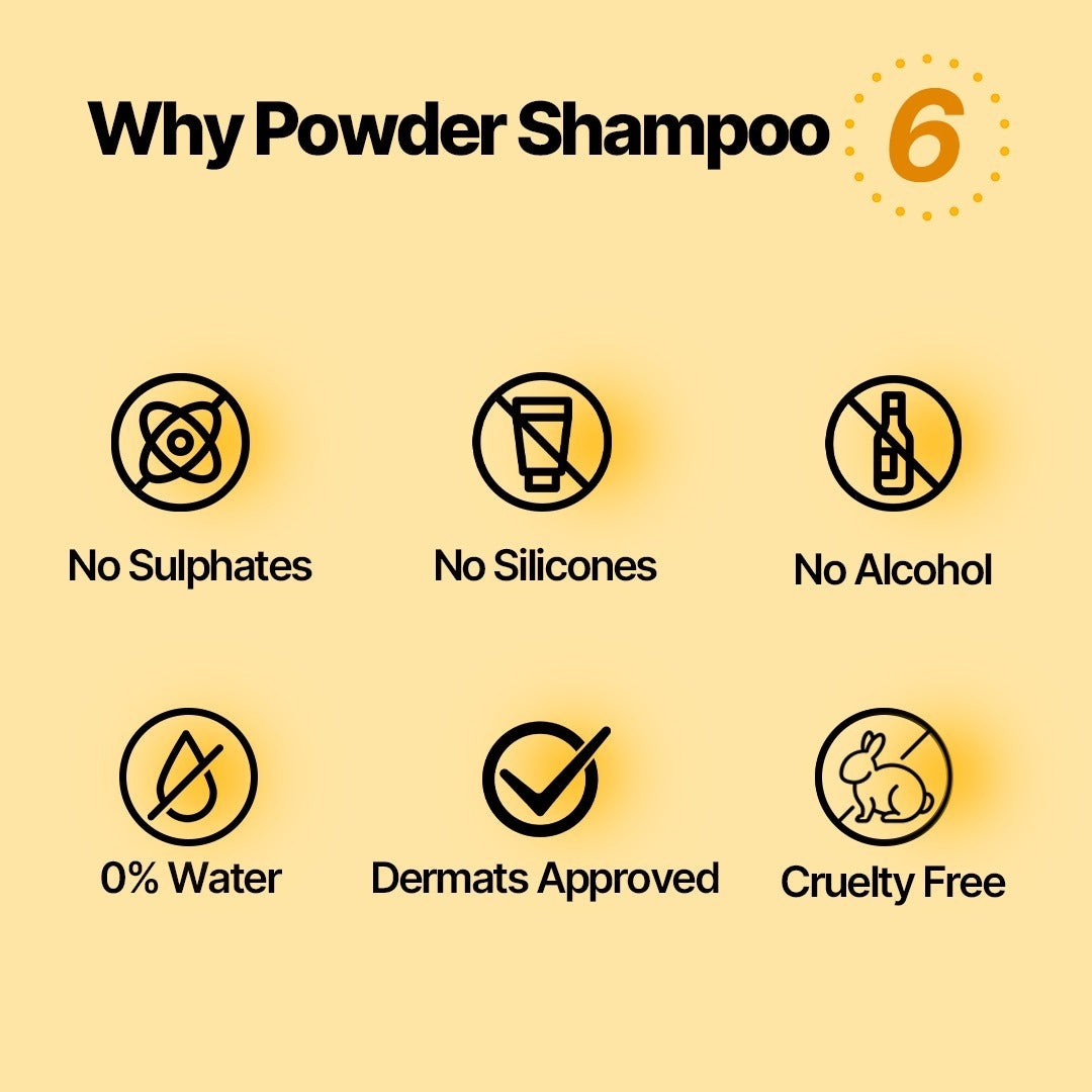 Anti Hairfall Powder To Foam Shampoo