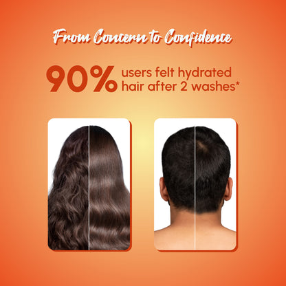 Daily Wash Hydrating Shampoo