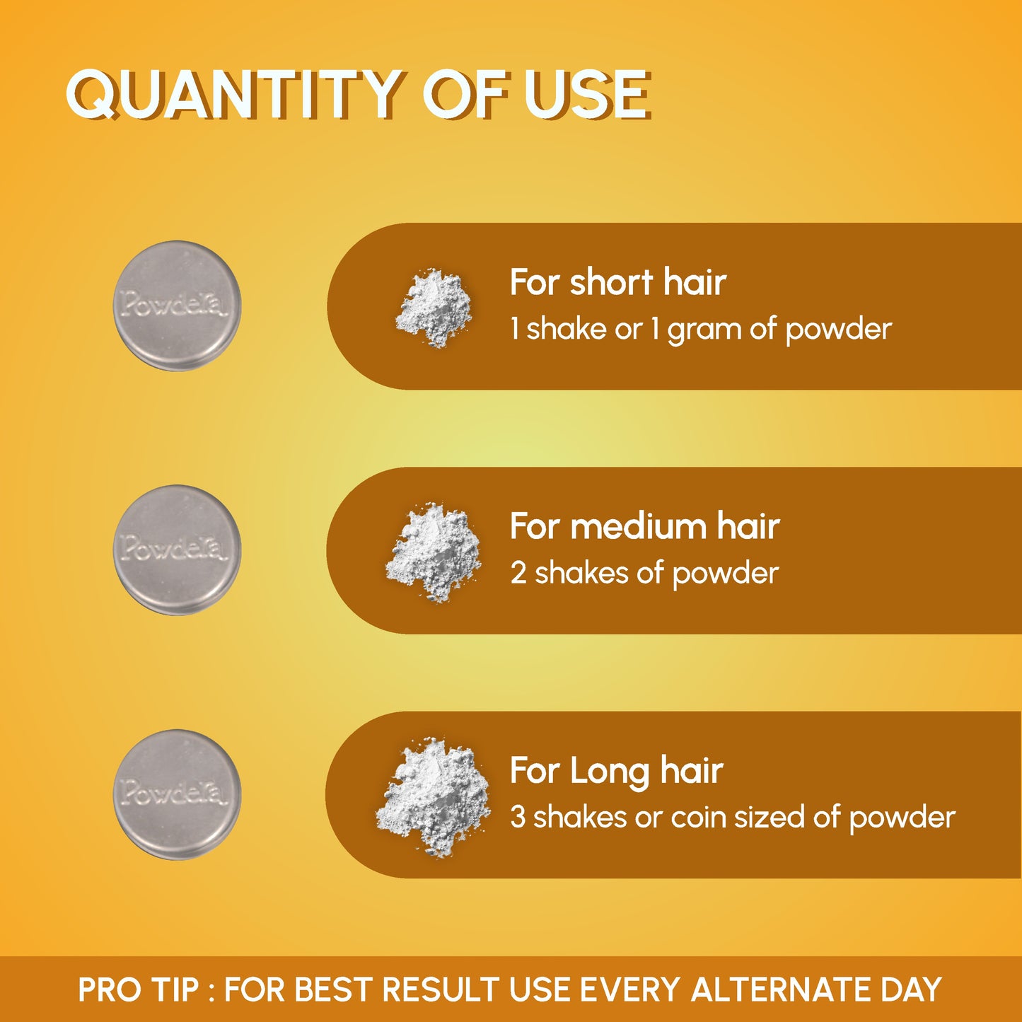 Anti Hairfall Powder Shampoo