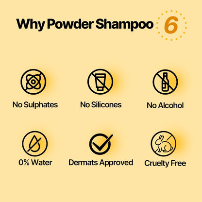 Anti Hairfall Powder To Foam Shampoo
