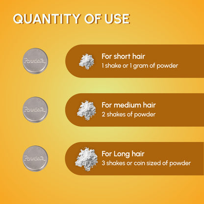 Anti Hairfall Powder Shampoo